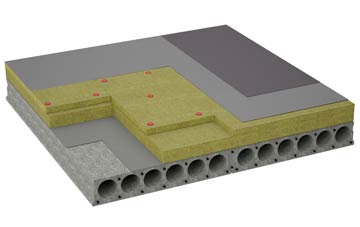 considerations of Hankelow flat roofing insulation